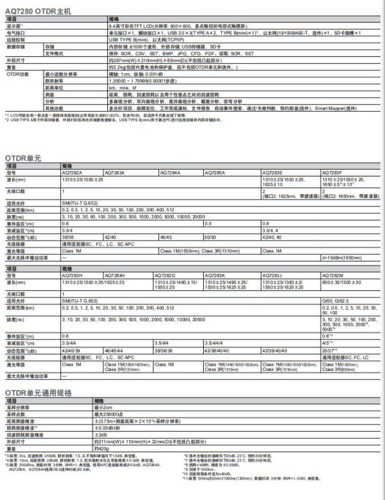 長沙奧信電子科技有限公司,奧信電子科技,光纖熔接機(jī),光時域反射儀,通信測試儀表